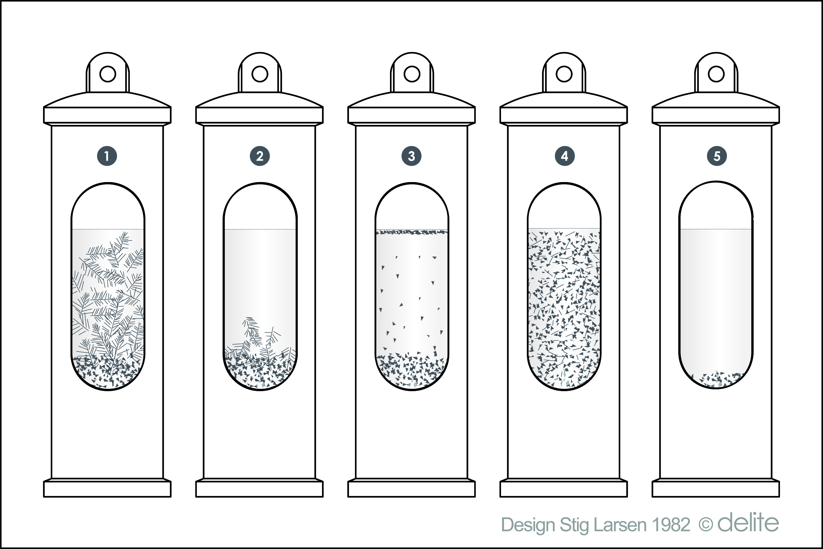 Stormglas Gave, Barometer